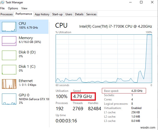 인텔 프로세서(CPU) 오버클럭 방법