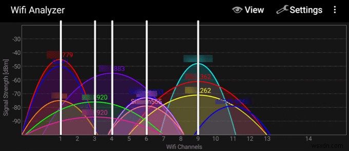 Wi-Fi 채널 변경 및 성능 향상 방법