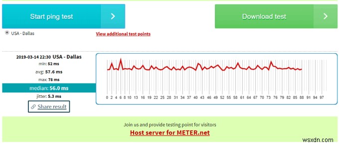 WiFi 속도 테스트 결과가 틀릴 수 있는 5가지 이유