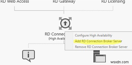 Windows Server에서 RDS 연결 브로커 고가용성 구성 