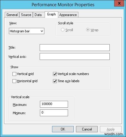 Perfmon을 사용하여 사용자의 RDS 대역폭 사용량 모니터링 