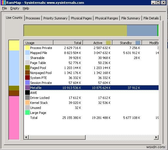 Windows Server 2008 R2에서 메타파일에 의한 높은 메모리 사용량 수정 