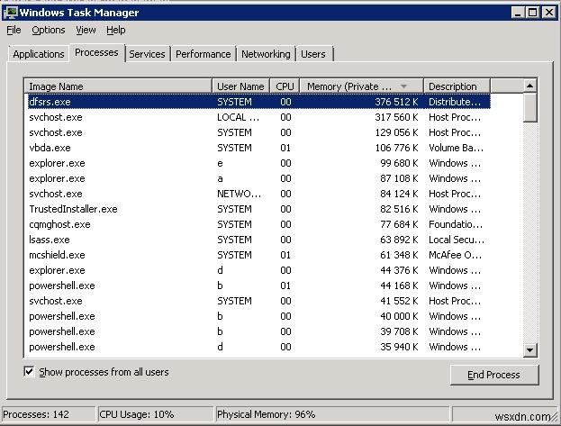 Windows Server 2008 R2에서 메타파일에 의한 높은 메모리 사용량 수정 