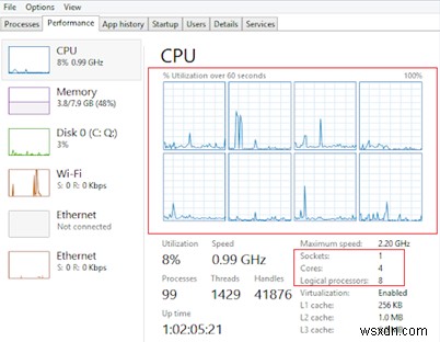 가상 머신의 vCPU 및 코어 수 선택 