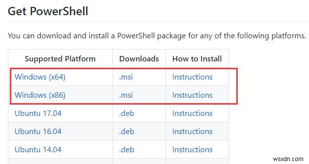 Windows 10의 시작 메뉴에서 Windows PowerShell 누락 문제를 해결하는 방법 