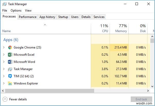 Windows 10, 8, 7, Vista 및 XP에서 작업 관리자를 여는 방법 