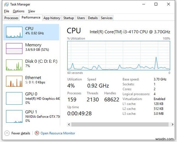 Windows 10에서 CPU 사용량을 확인하는 방법 