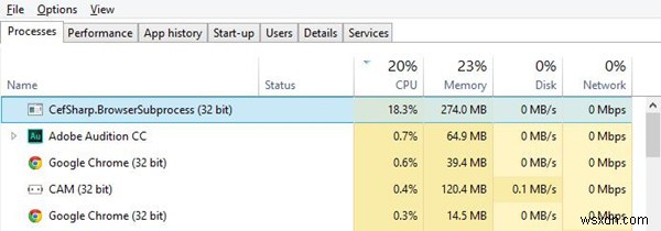 CefSharp.BrowserSubprocess.exe:그것이 무엇이며 어떻게 문제를 해결합니까? 