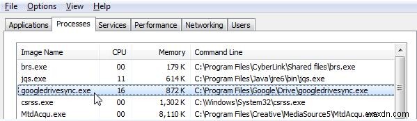 Googledrivesync.exe:무엇이며 제거하는 방법은 무엇입니까? 