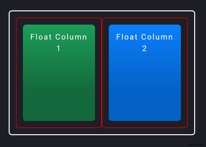 두 div를 나란히 표시하는 3가지 방법(float, flexbox, CSS 그리드) 