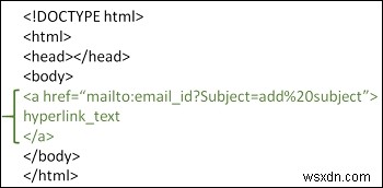 HTML로 제목이 포함된 이메일을 보내는 링크를 만드는 방법은 무엇입니까? 