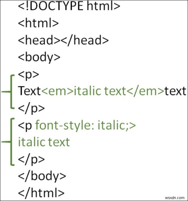 HTML에서 텍스트를 기울임꼴로 만드는 방법은 무엇입니까? 