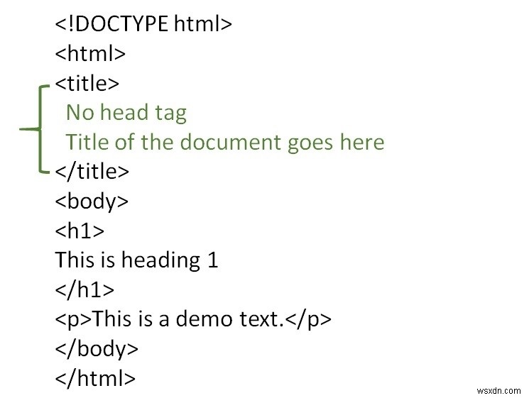  head  요소가 없는 유효한 HTML 문서를 만드는 방법은 무엇입니까? 