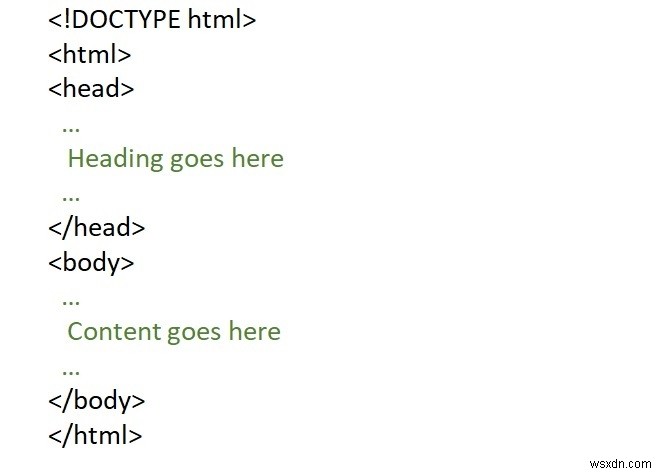 HTML 문서의 필수 태그는 무엇입니까?