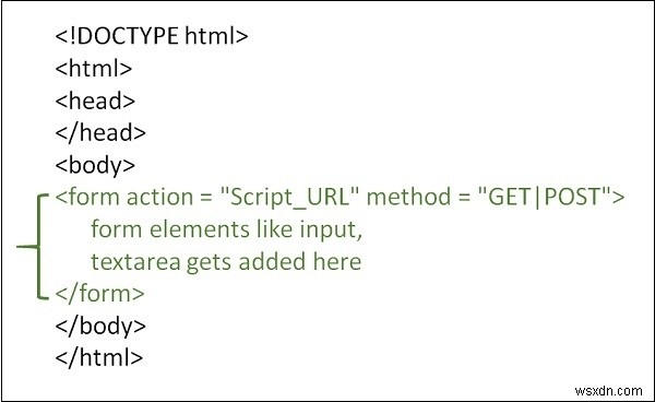 HTML 양식이란 무엇이며 어떻게 사용합니까? 