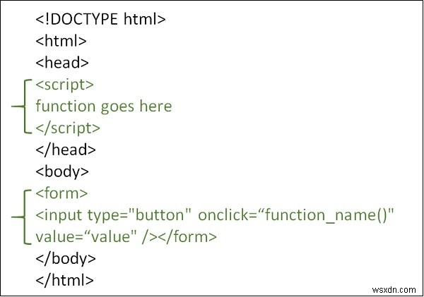 클릭 이벤트에서 JavaScript 함수를 호출하는 방법은 무엇입니까? 