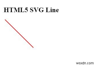 HTML5 SVG에서 선을 그리는 방법은 무엇입니까? 