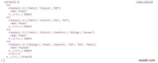 배열 속성의 길이를 기준으로 JavaScript 개체를 정렬합니다. 