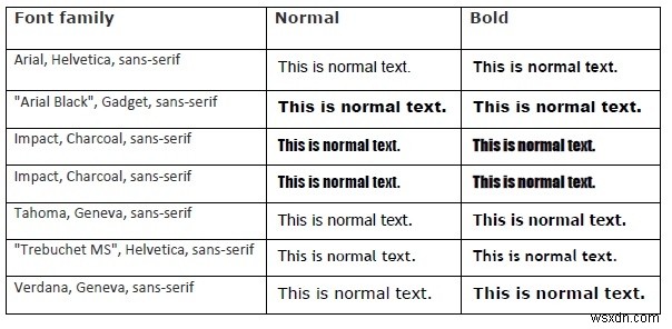 CSS3 글꼴 조합 