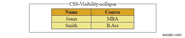 CSS 가시성 대 디스플레이 