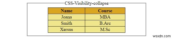 CSS 가시성 대 디스플레이 