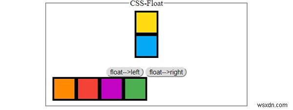 CSS를 사용한 부동 요소 