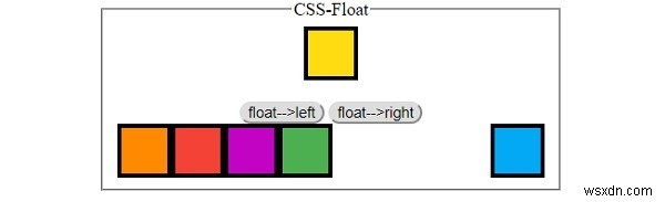 CSS를 사용한 부동 요소 