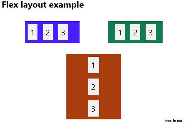 CSS3의 Flex 레이아웃 모델 이해하기 