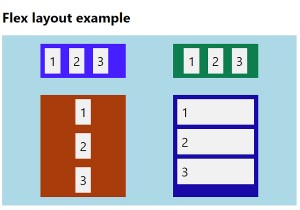CSS3 유연한 상자 레이아웃 