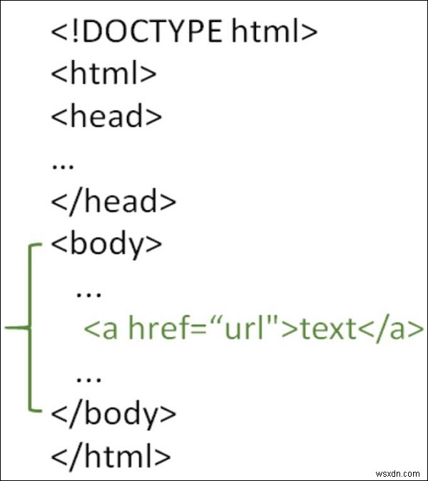 HTML 페이지에서 페이지 링크를 만드는 방법은 무엇입니까? 