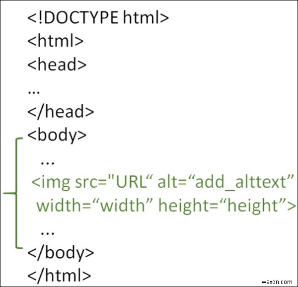 HTML 페이지에 이미지를 삽입하는 방법은 무엇입니까? 