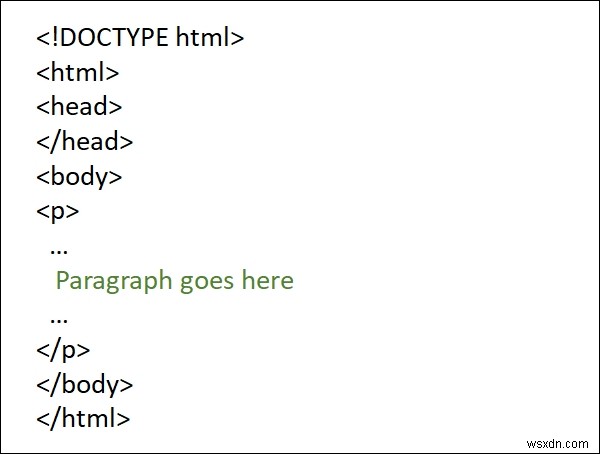 HTML 페이지에서 단락을 만드는 방법은 무엇입니까? 