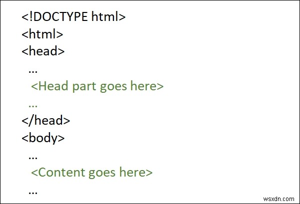 HTML 문서를 만드는 방법은 무엇입니까? 