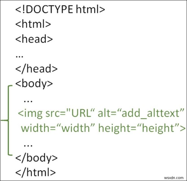 HTML 페이지에서 이미지 높이 및 너비 속성을 사용하는 방법은 무엇입니까? 