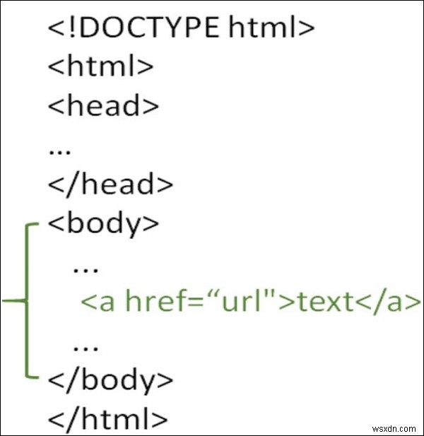 HTML 페이지에 하이퍼링크를 삽입하는 방법은 무엇입니까? 
