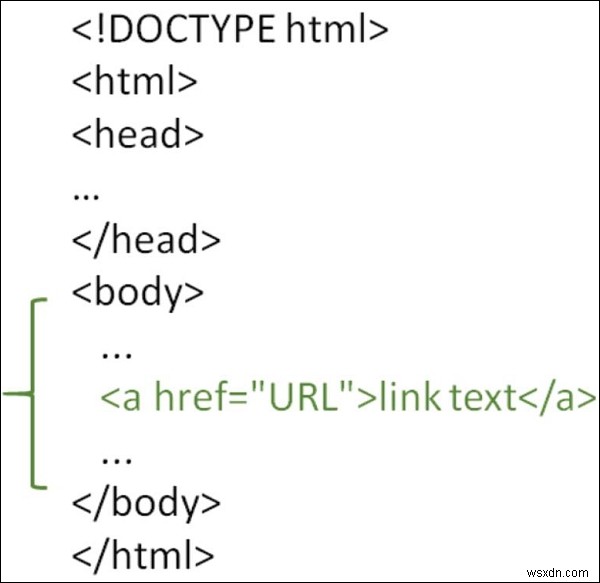 HTML 페이지에서 href 속성을 사용하는 방법은 무엇입니까? 