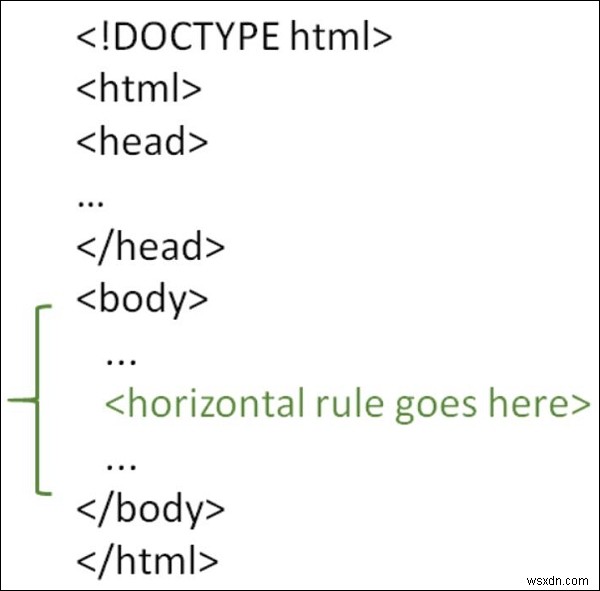 HTML 페이지의 수평선이란 무엇입니까? 