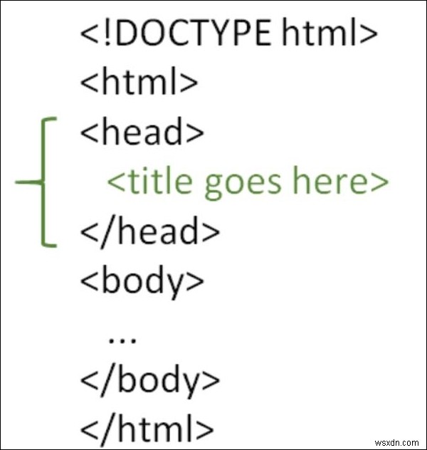 HTML 페이지에서 제목 태그를 사용하는 방법은 무엇입니까? 