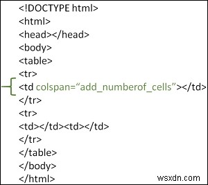 HTML에서 테이블 열을 병합하는 방법은 무엇입니까? 