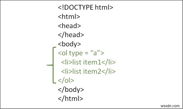 HTML에서 소문자로 번호가 매겨진 목록 항목으로 정렬된 목록을 만드는 방법은 무엇입니까? 