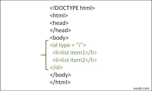 HTML에서 소문자 로마 숫자로 번호가 매겨진 목록 항목으로 정렬된 목록을 만드는 방법은 무엇입니까? 