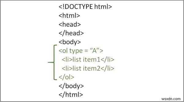 HTML에서 대문자로 번호가 매겨진 목록 항목으로 정렬된 목록을 만드는 방법은 무엇입니까? 