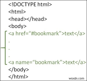 HTML에서 책갈피 링크를 만드는 방법은 무엇입니까? 