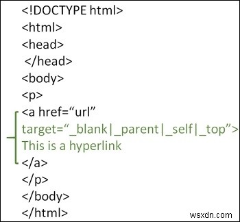 HTML에서 링크의 대상을 변경하는 방법은 무엇입니까? 