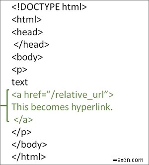 HTML에서 상대 URL을 사용하여 페이지를 연결하는 방법은 무엇입니까? 