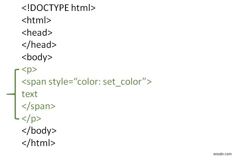 span 태그  span 를 사용하여 HTML 요소의 스타일을 지정하는 방법은 무엇입니까? 