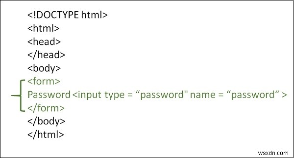 HTML 양식에서 비밀번호 입력을 어떻게 받습니까? 