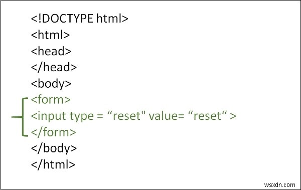 HTML 양식의 모든 입력을 지우는 방법은 무엇입니까? 