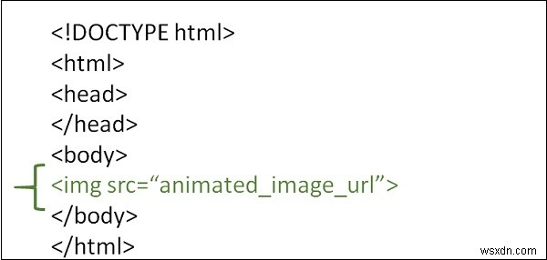 HTML 페이지에서 애니메이션 이미지를 사용하는 방법은 무엇입니까? 
