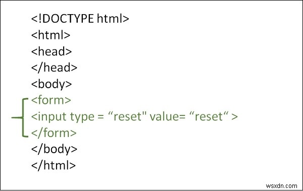 HTML 양식의 모든 입력 필드를 어떻게 재설정합니까? 